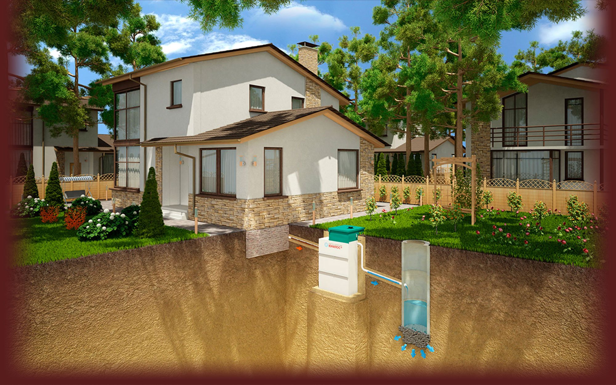 Septic Tank Sizing Guide